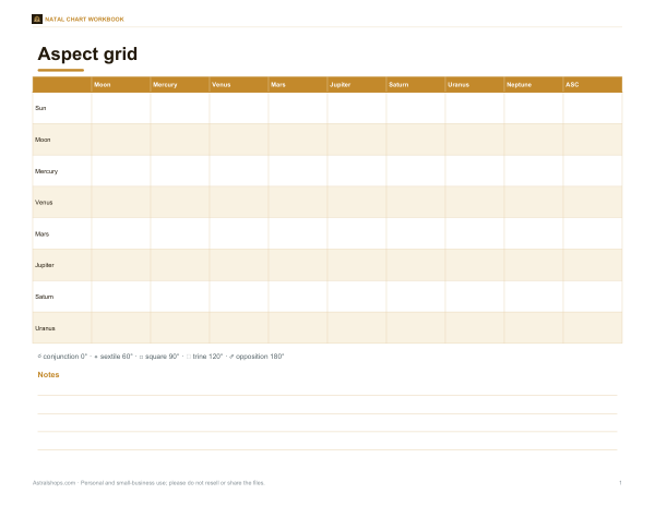 Preview of Printable Natal Chart Aspect Grid